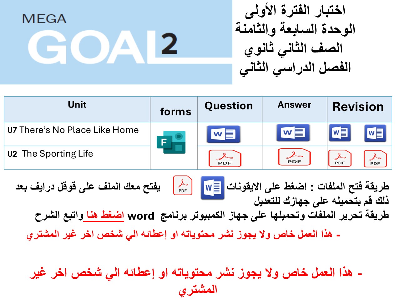 اختبار الفترة الأولى منهج MG2- English 2.2 - الوحدتين السابعة والثامنة ( ورقي - Forms ) الفصل الدراسي الثاني + المراجعة 